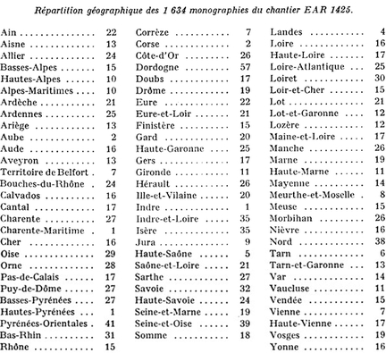 Répartition géographique des 1634 monographies du chantier EAR 1425