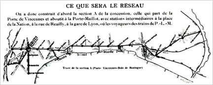 Paris - Tracé de la ligne A, Porte de Vincennes à la Porte Maillot du Métropolitain - 1900