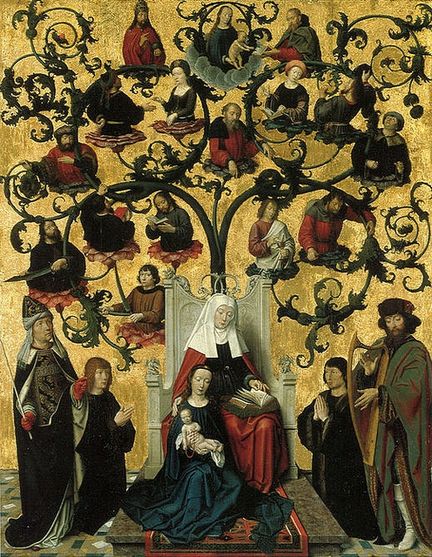Ancêtres de la Vierge Marie