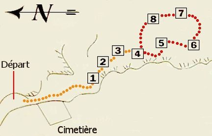 Itinéraires du Sentier des Ocres - Roussillon