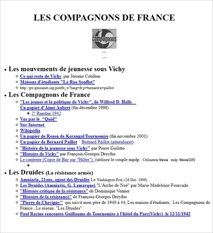 Les Compagnons de France 1940-1944 - Collectif d'auteurs
