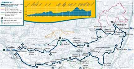 Le tour du Luberon en vélo - itinéraire