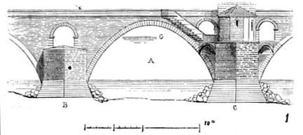 Elévation d'une arche du pont Saint-Bénézet